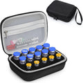 Peptide Case for Vials