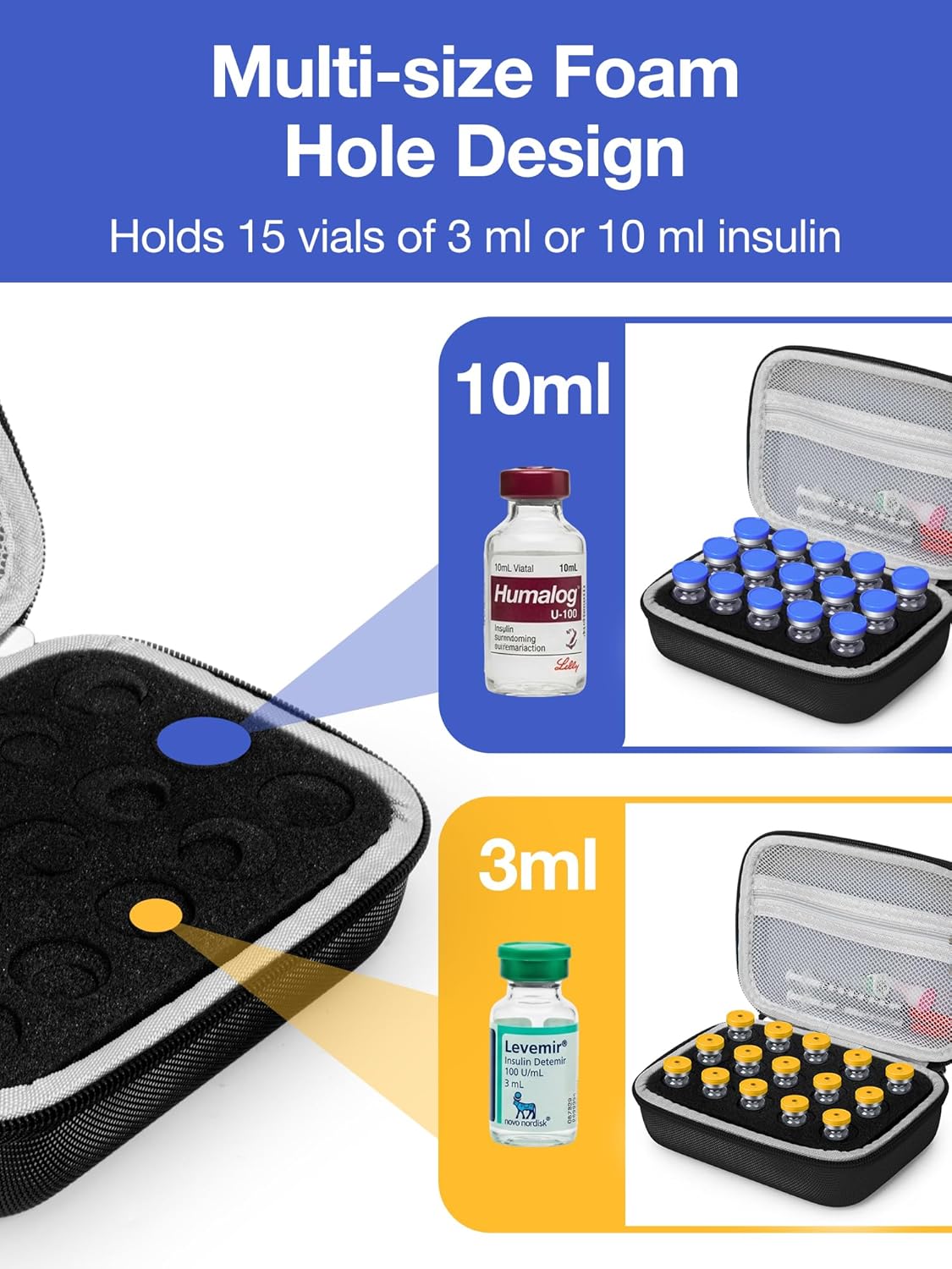 Peptide Case for Vials